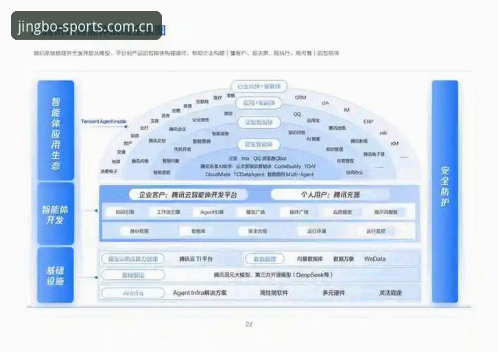 竞博体育数据同步 竞博体育数据同步的5个关键能力:从底层架构到用户体验的全景解析
